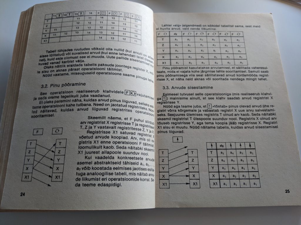 Gennadi Slavin 1988 Programmeerimie Programmeeritaval Mikrokalkulaatoril Elektroonika B3-34 lk 24