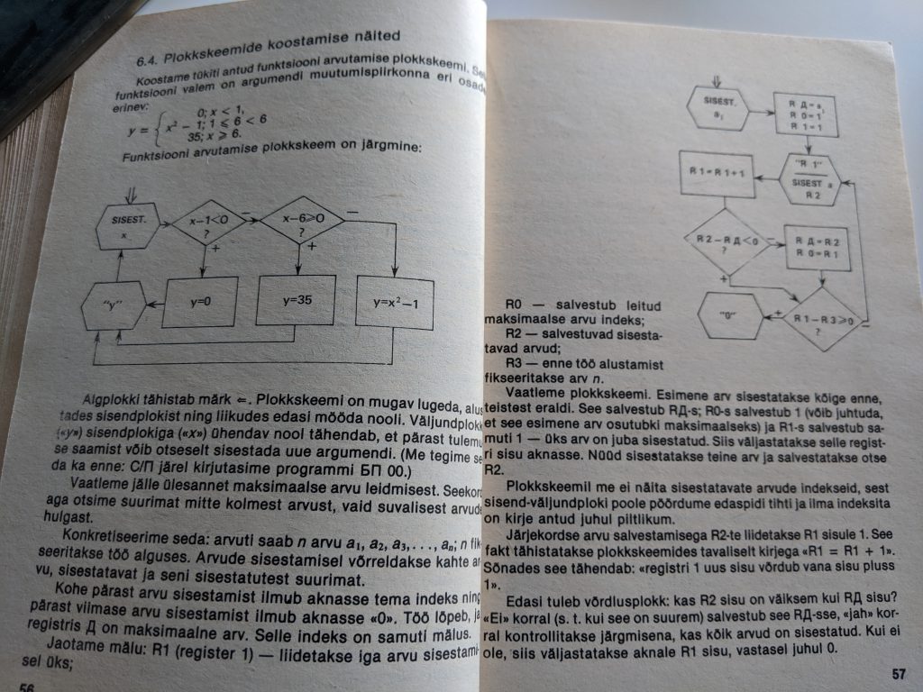 Gennadi Slavin 1988 Programmeerimie Programmeeritaval Mikrokalkulaatoril Elektroonika B3-34 lk 57